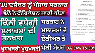 6th Pay Commission Punjab latest news today Punjab 6th Pay Commission  Payg commission report today