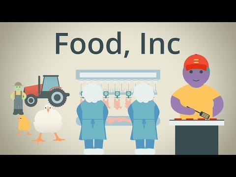 Vídeo: Sobre o que é o filme Food Inc?