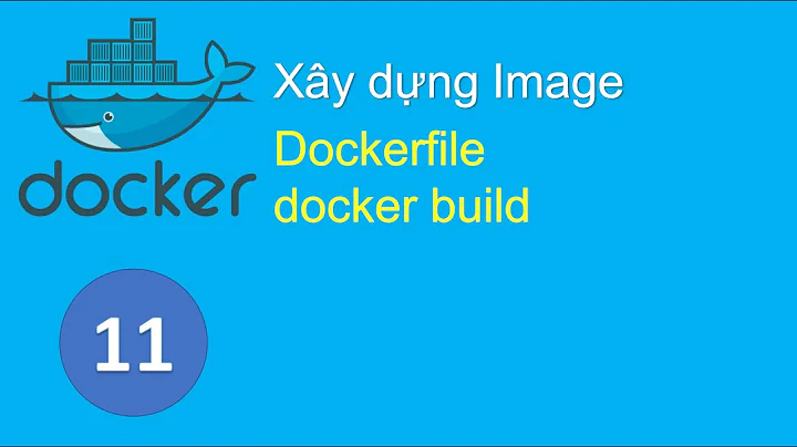 D11 - Biên tập Dockerfile và sử dụng lệnh docker build để tạo các Image