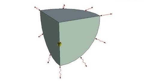 T-Flex Analysis v16 - Thermal - Non-Stationary, Isotropic Sphere with Heat Transfer on Surface