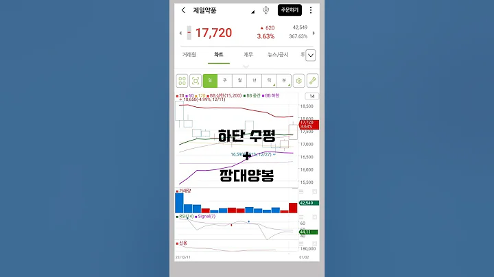 제일약품(24.1.2)