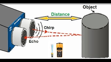 Ultrasonic Distance Sensor working - Make your project smart