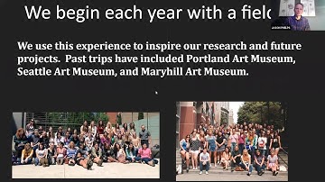 IB Visual Art Introduction