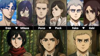 Children Of Attack On An Characters