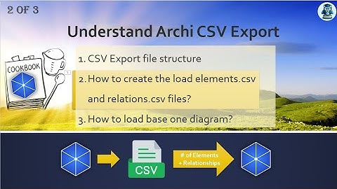 Archi CSV Handling - 2 of 3 - Create CSV Files for Importing