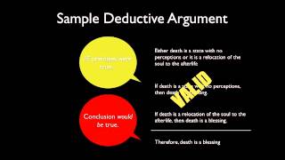 Deductive Arguments