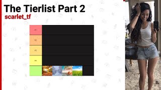 The Tierlist Part 2 | TG Caption