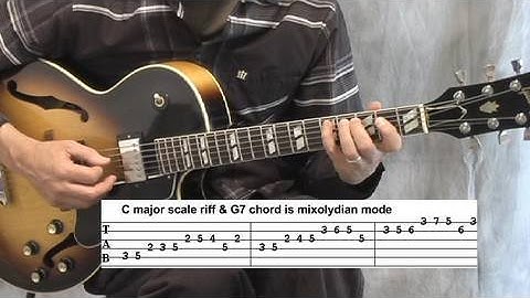 mixolydian mode