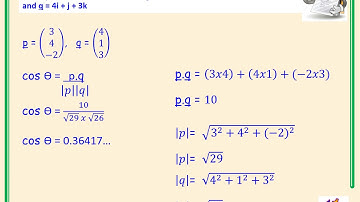 Higher Mathematics Vectors Video 10 - Angle between two vectors