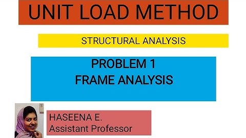 unit load method/ virtual work method| problem 1