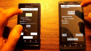 Motorola Droid vs. Droid X Benchmark - Linpack