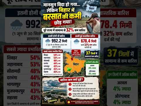 🌧️ मानसून विदा हो गया… लेकिन बिहार में बारिश की कमी छोड़ गया! #BauaBiharwala