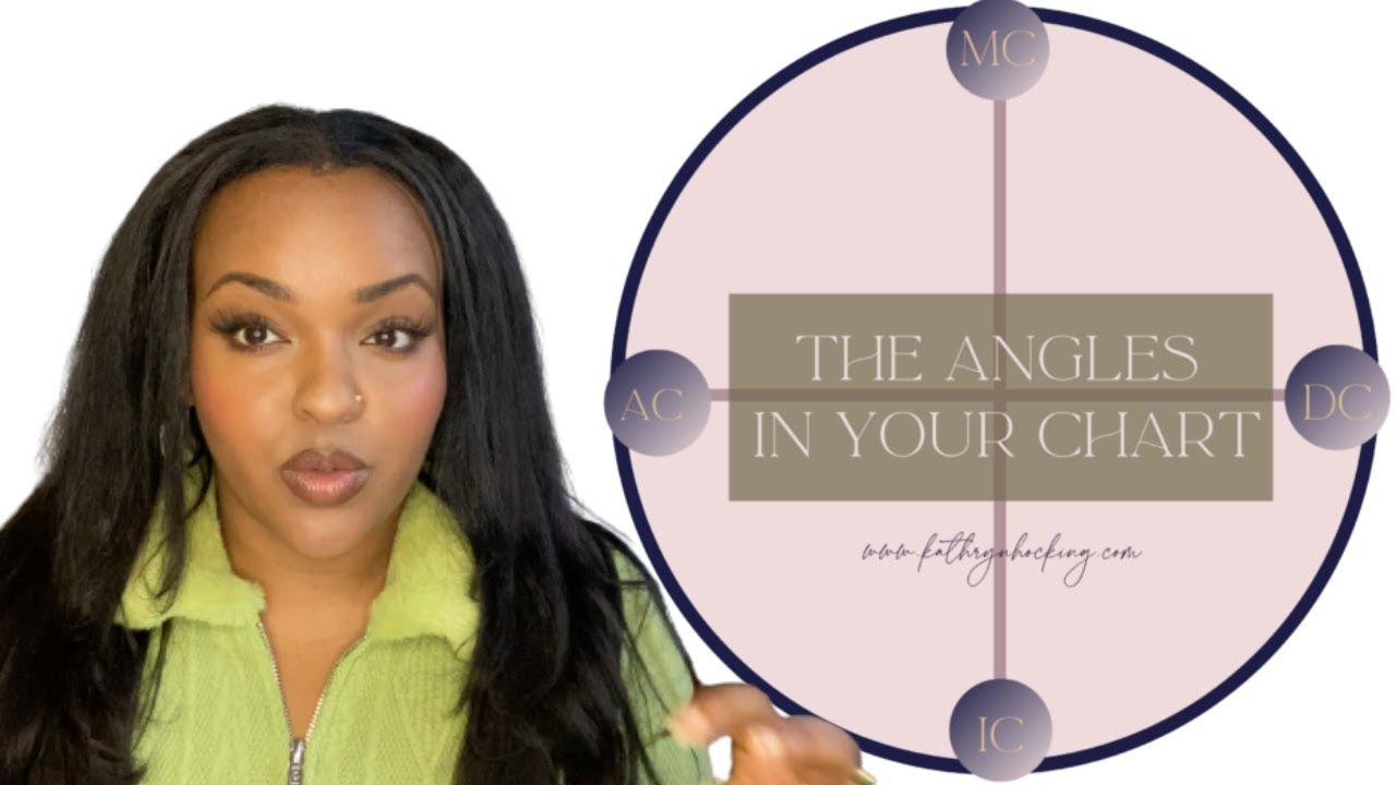 The AC/DC & MC/IC lines explained - YouTube