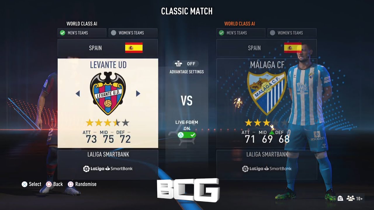 Fifa 23 Segunda Division Spain Ratings & Kits