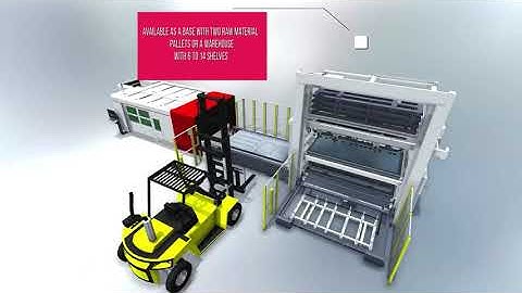 Mitsubishi Automation - SmartFlex ELEMENT Type R