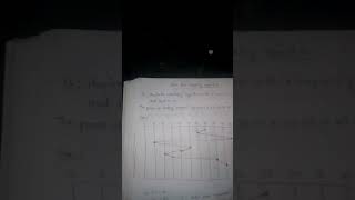 FCFS Disk Scheduling Algorithm in bangla || Operating System bangla tutorial