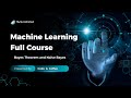 Day  10  :    Bayes Theorem and Naive Bayes Classifier