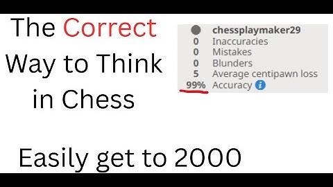 Thinking in Chess Explained in a Rapid Game by 2400 Elo