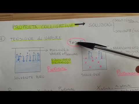 Video: Quali sono esempi di proprietà colligative?