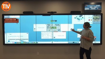 T1V in 3 | ThinkHub: Using the Group Legend to Navigate the Canvas