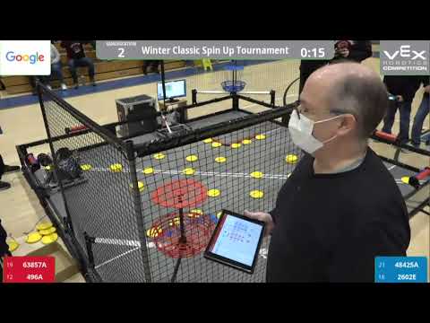 Cape & Islands Robotics Competition 1-29-23