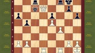 Chess:Weak squares creating outposts