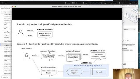 How to configure IBM watsonx Assistant for Retrieval Augmented Generation (RAG)