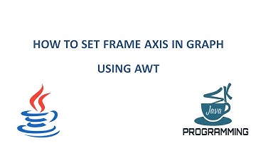 How To set position of control In Java AWT (GUJARATI)