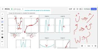 Matching a graph of a function with the graph of its derivative