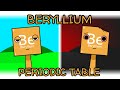 Youtube Thumbnail title