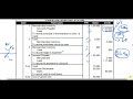 Inventory Valuation Perpetual &amp; Periodic Inventory System General Journal Entries | B.Com/ADC |