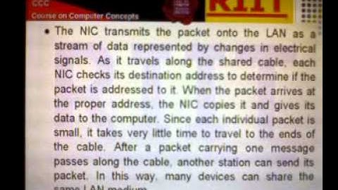 Doeacc CCC Communication & Internet Part 1 in English by Sudhanshu IT Expert