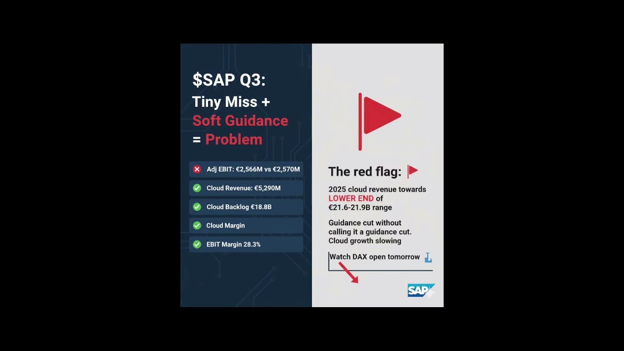 SAP Stock Drops Despite Strong Cloud Growth | Q3 2025 Earnings Explained