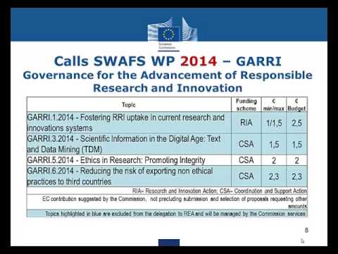 An outline of the 4 calls for proposals open in 2014