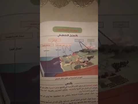الحت و النقل و الترسيب