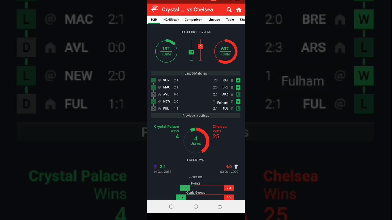 1XBET VS SPORTY BET STATS COMPARISON |🔥 KNOW THIS AS A BEGINNER IN SPORTS BETTING 
