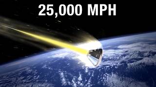 Reentry From The Moon, Explained Artemis Ii