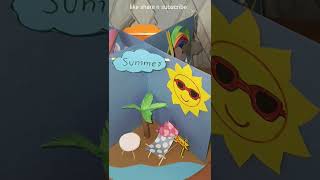 3d model of four season #season #seasonsmodel #season4