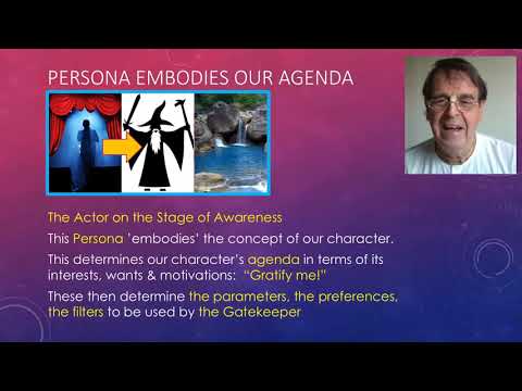 [The Atma Paradigm] 2.5: The AP model of Psychology - The Atma Paradigm ...