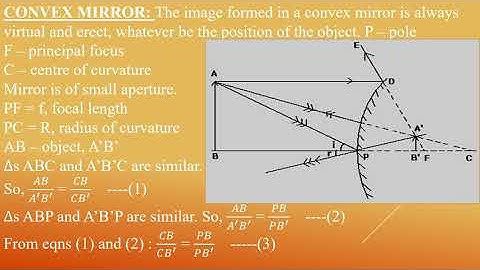 Relation between f and R, Mirror Formula (Convex mirror)