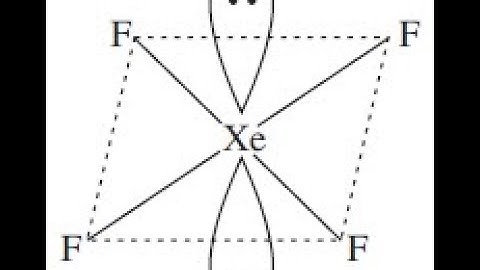 Structure of XeF4 (p-block Elements)