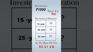 ₹1,000 SIP Can Become ₹2.31 CRORES 😱 | Power of Long-Term Investing! #mutualfunds #shorts #money