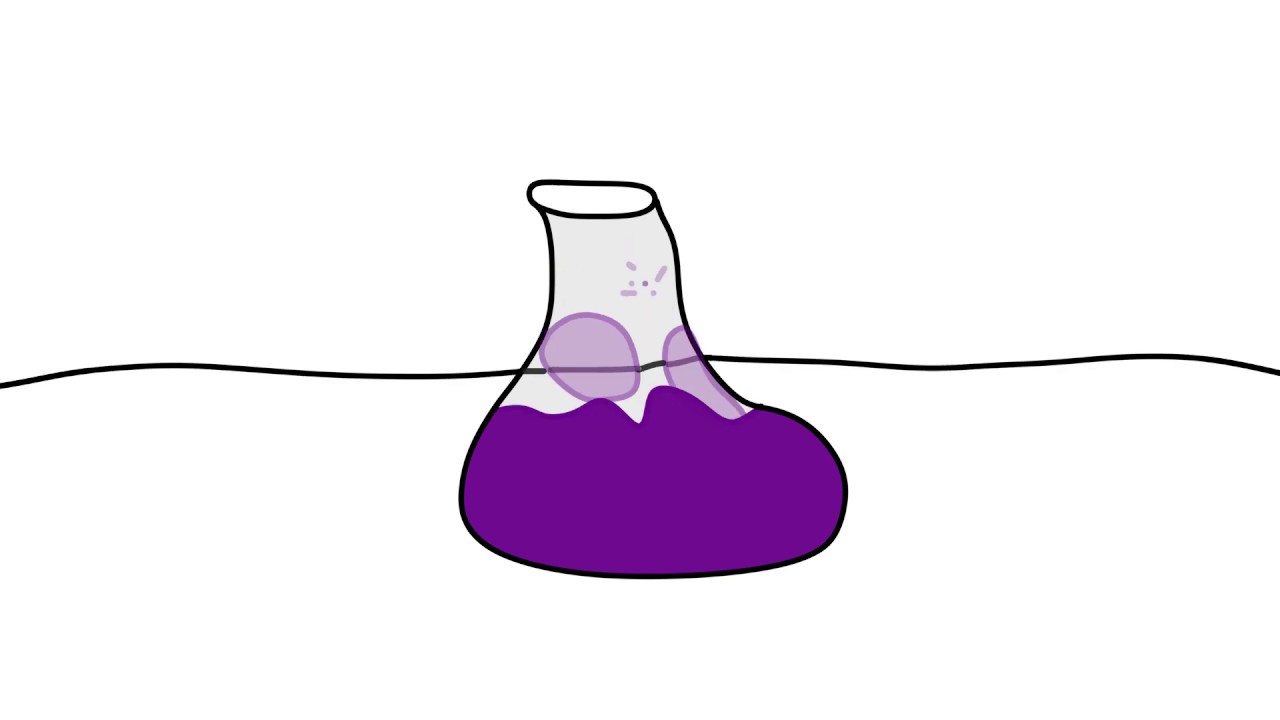 bubbleing beaker YouTube