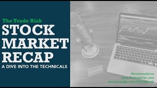 Stock Market Recap 8-24-16 $SPY $IWM $IBB $GDX $USO