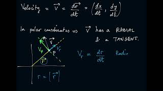 PHY1003 Week 1 - 1. Angular variables Wealth
