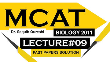 Online Aptitude Classes - MCAT/ECAT Past Paper Solution - Lecture #09 - Excellence Online