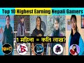 Youtube बाट लखपत्ती!4k Gaming|Tonde Gamer|Top Highest Earning Gaming Youtubers of Nepal in 2020|2077