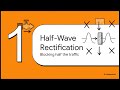 Diode Rectifiers: Theory and Application | Electronics | Physics | Fine Man Is