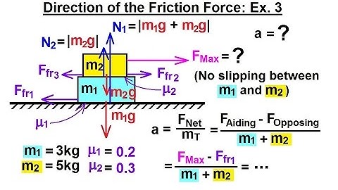 Physics 4.6   Friction (13 of 14) Direction of the Friction Force: Ex. 3