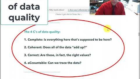 Teaching about Ethics with Spatial Thinking and GIS, Part 1 of 2